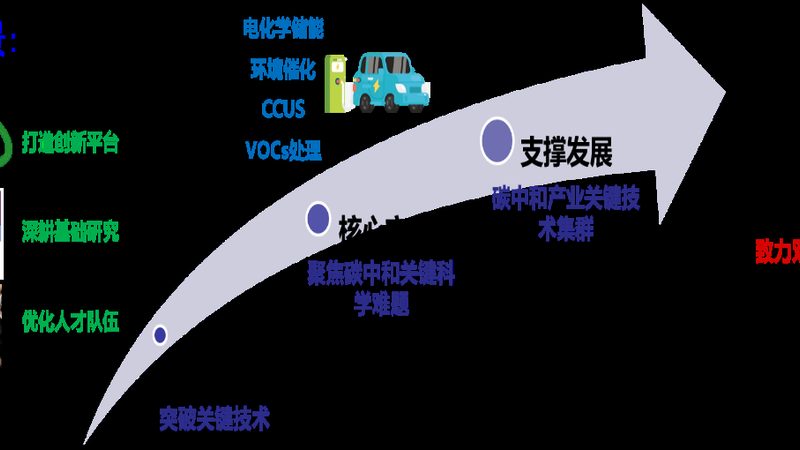 水性丙烯酸树脂涂料价格背后的考量因素**