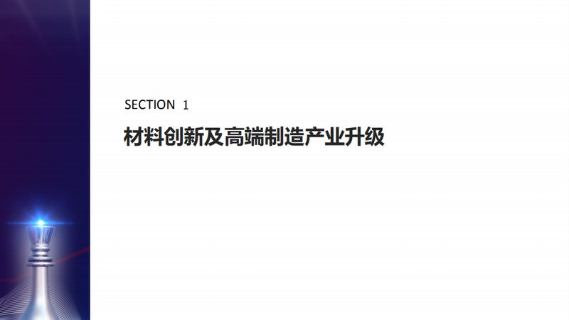 工业添加剂国家标准规范大全：定制方案的要点解析